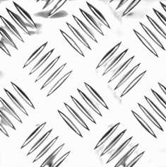 Commodity Outlook for Aluminium by Kedia Commodity