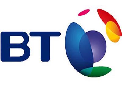 BT’S underlying profits rose 5% to £595m