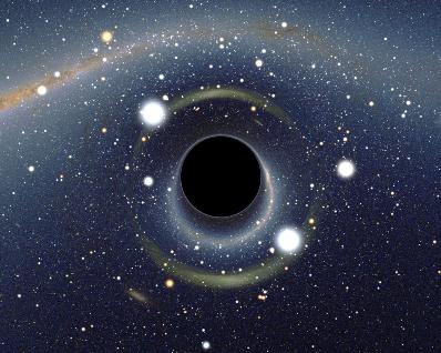 Black-Hole