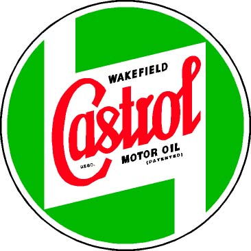 Buy Castrol India For Short