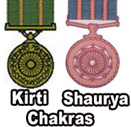 Kirti Chakras and Shaurya Chakras