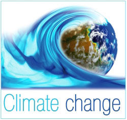 Asia Climate