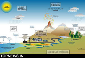 Climate changing faster than expected, adaption measures needed