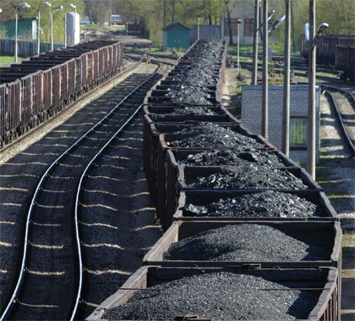 Coal-India
