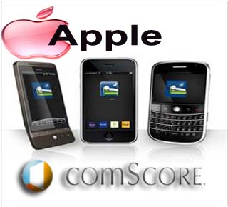 ComScore: Apple gaining US smartphone-market share rapidly