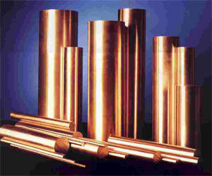 Commodity Outlook for Copper by KediaCommodity