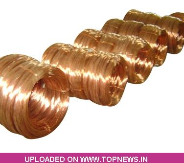 Commodity Trading Tips for Copper by Kedia Commodity