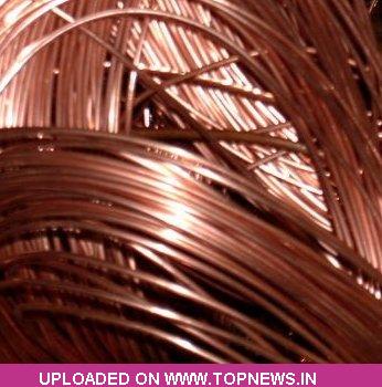 Commodity Trading Tips for Copper by KediaCommodity