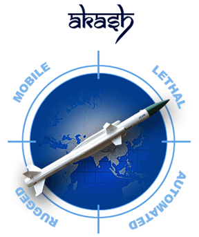 Indian Defence Research