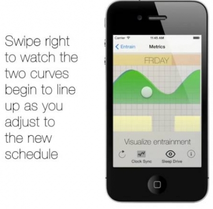 An App which aids in getting over Jet lag