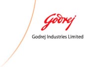 Godrej Ind Intraday Buy Call