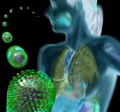H1N1-virus