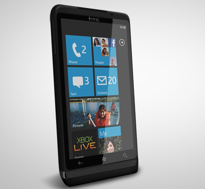 htc futuristic phones