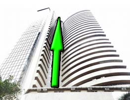 Indian Stock markets 