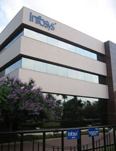 Infosys' stock moves against results