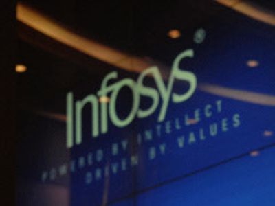 Infosys share fall 12.61 per cent