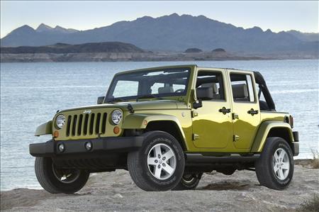 Jeep Wrangler. Import Of Jeep Wrangler