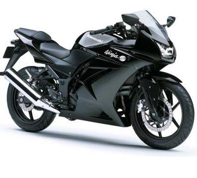 Kawasaki-Ninja250