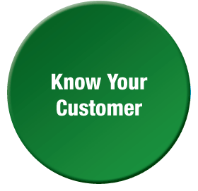Net-worth information must under ‘KYC’ norms