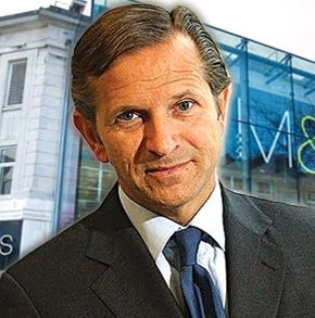 Marc Bolland
