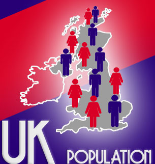 UK population crosses 61 million mark