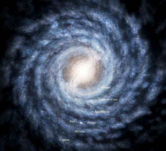 New levels of complexity and intrigue revealed in Milky Way’s center