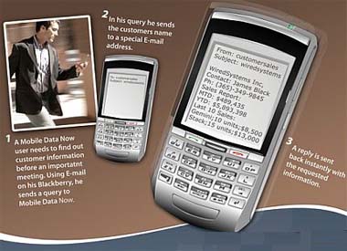 Mobile data use surges 14-fold in two years in hi-tech Hong Kong 