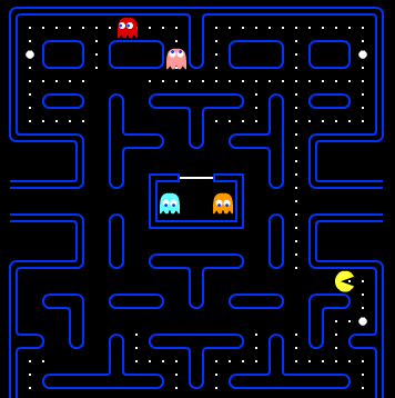 Association of Food and Games