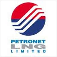 Petronet LNG Short Term Buy Call