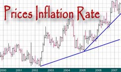 Cabinet Committee on Prices to discuss inflation on Monday