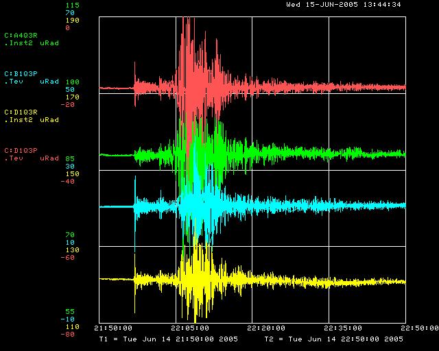 Quake rumbles