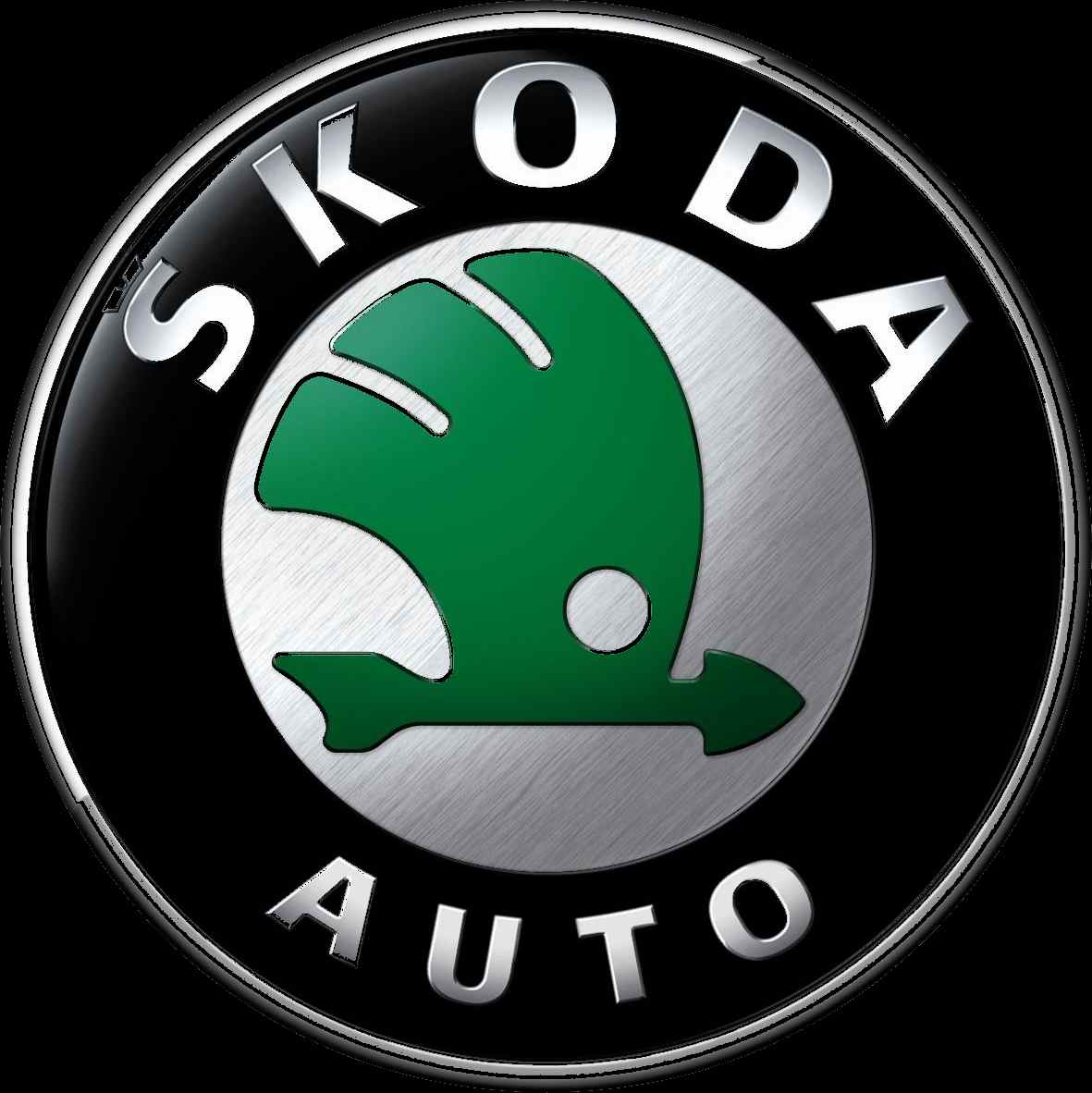 Skoda Auto revenues, profit down in first half of 2008 