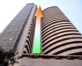 Indian Stock markets gains further @ 12.10 PM IST