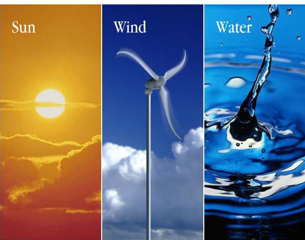 Water Wind Sun Energy