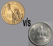 India Rupee falls 22 paise against US dollar 
