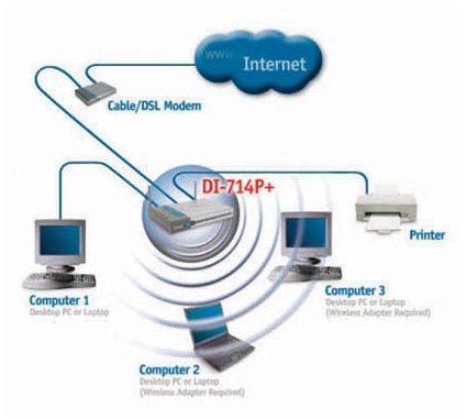 Bandwidth theft and data piracy: Protecting your WLAN from attackers