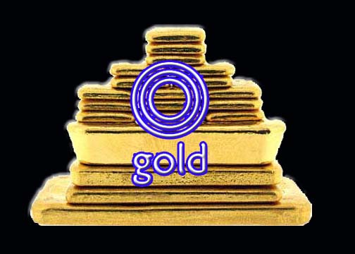 World-Gold-Council