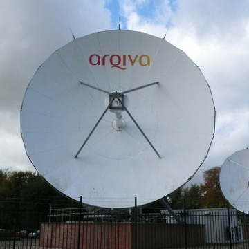 arqiva