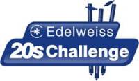 Edelweiss Capital gets approval to start MF business