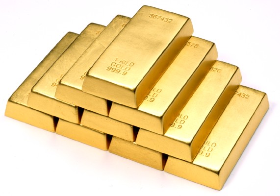 Expert Analysis for Gold and Silver Futures Trading     