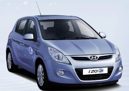 i20-Hyundai