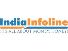 indiainfoline