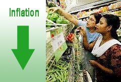 India's inflation drops