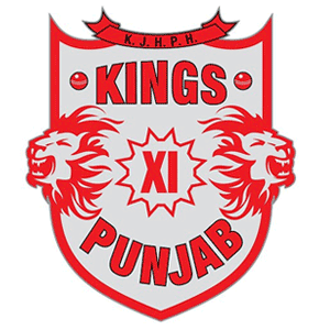 Kings XI Punjab fined for slow over rate