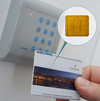 Evolution of smart cards