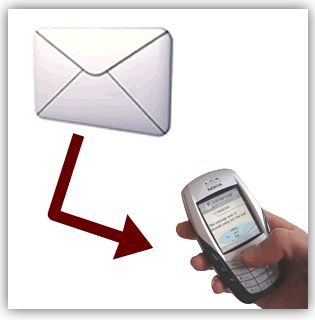 SMS services not available to bank customers