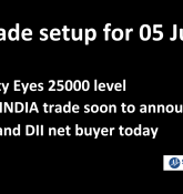 Trade Setup for 05 June: NSE Nifty Eyes 25000 Levels, China Curbs Rare Earth Exports; FIIs, DIIs Turn Buyers