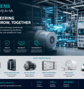 Siemens India Share Price Target at Rs 4,190: ICICI Securities