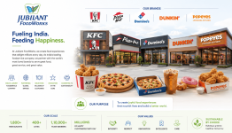 Jubilant FoodWorks Share Price Target at Rs 590: BOB Capital Markets Research