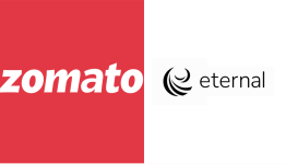 Eternal (Zomato) Share Price Target at Rs 300: Kotak Securities